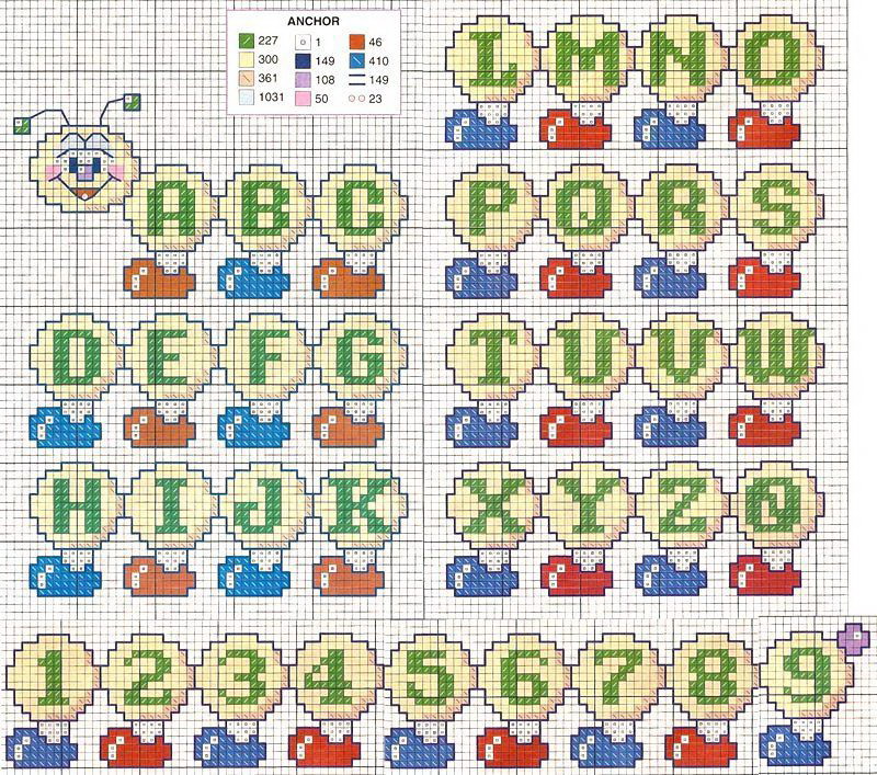 Bellissimo alfabeto punto croce bambini con millepiedi