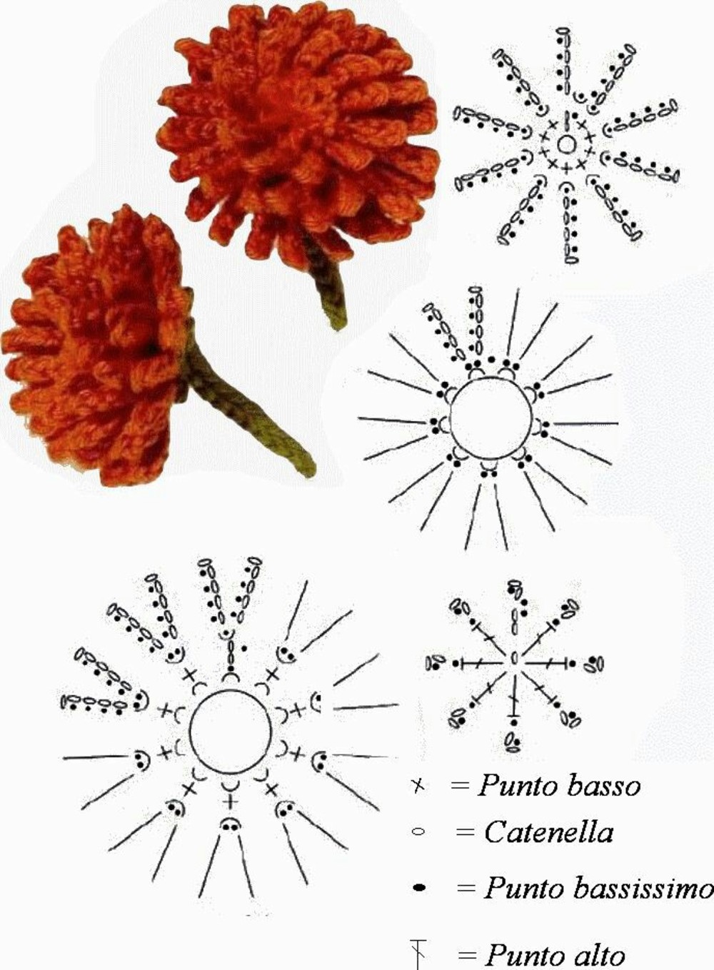 Fiori uncinetto tridimensionali schemi (5)