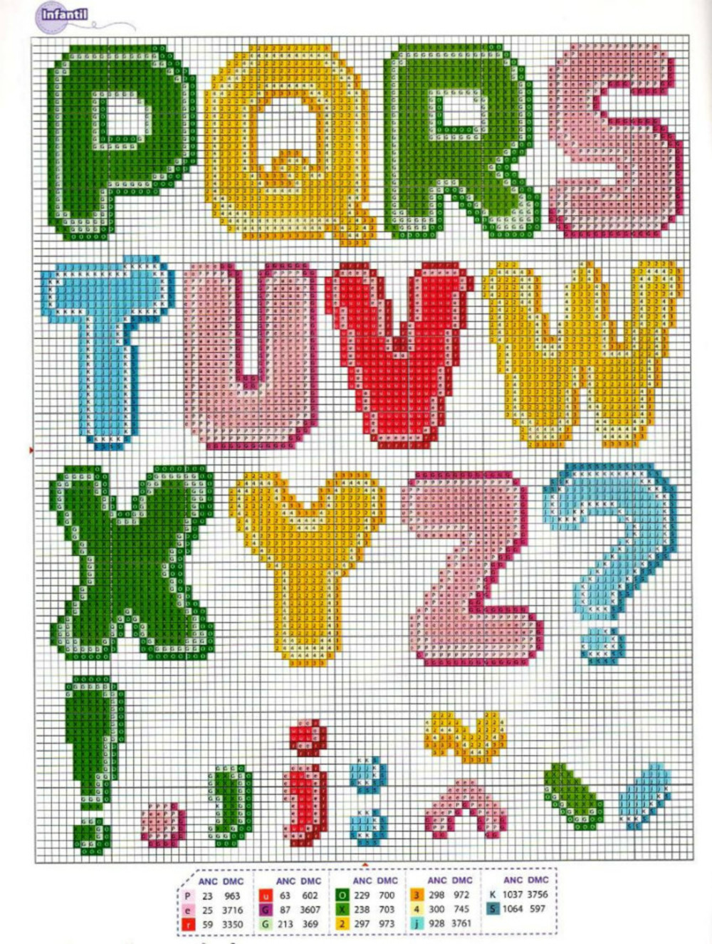 Lettere dell'alfabeto schemi punto croce bambini 1