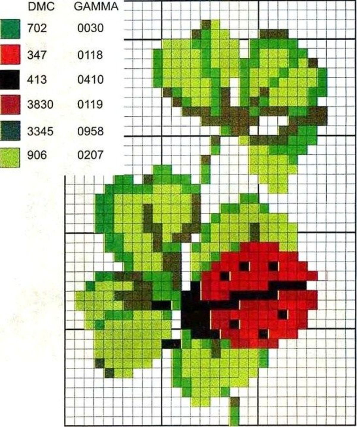 Coccinella schemi ricamo bavaglini